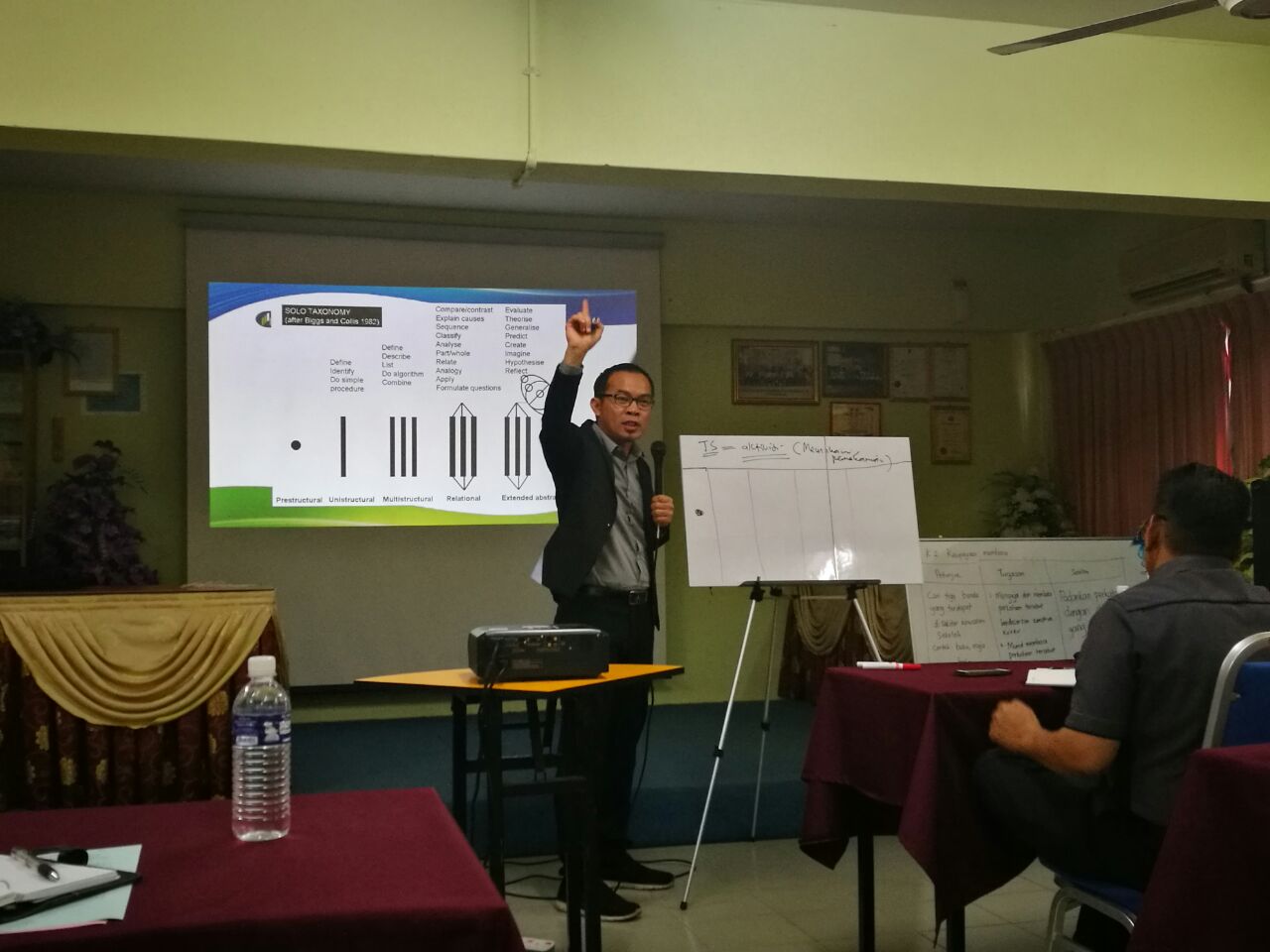 SUMBANGAN KEPAKARAN PERINGKAT SEKOLAH/DAERAH Image